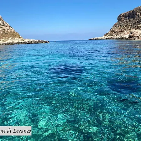 Sole In Giulia Sul Mare